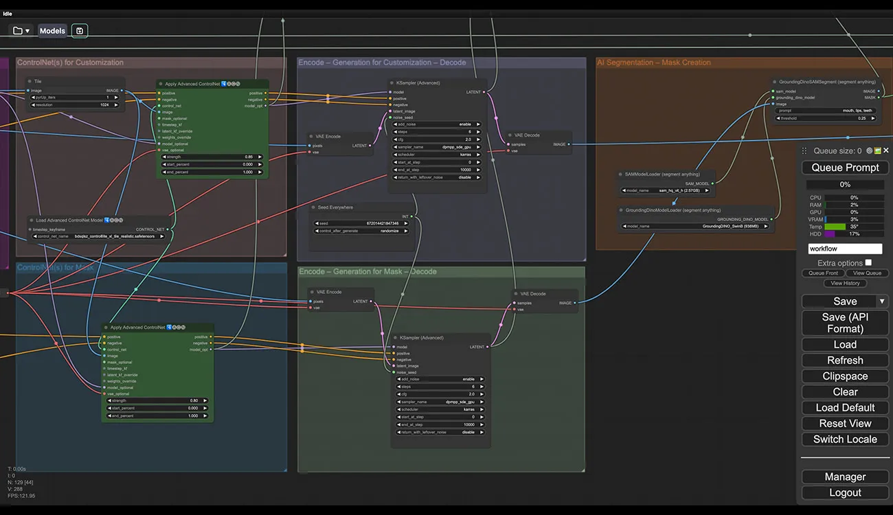 DYSG - ComfyUI Workflow 2