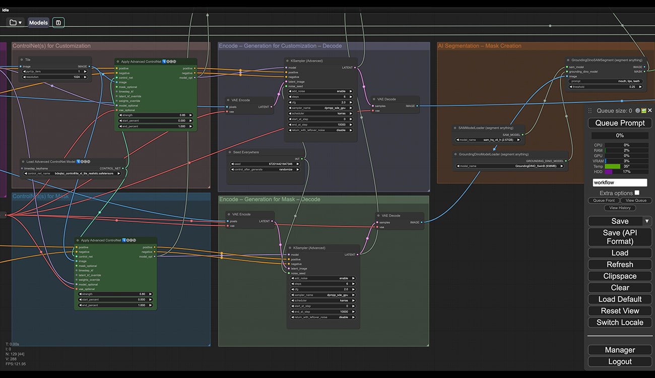 DYSG - ComfyUI Workflow 2